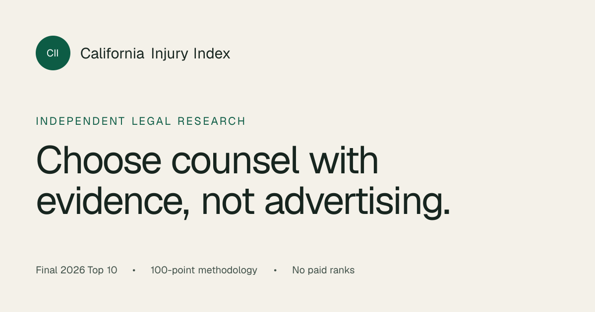 California Injury Index preview